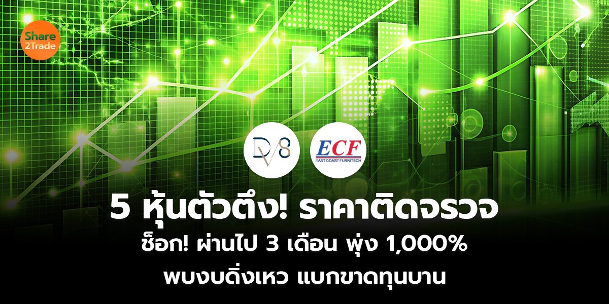 5 หุ้นตัวตึง! ราคาติดจรวจ ช็อก! ผ่านไป 3 เดือน พุ่ง 1,000%  พบงบดิ่งเหว แบกขาดทุนบาน