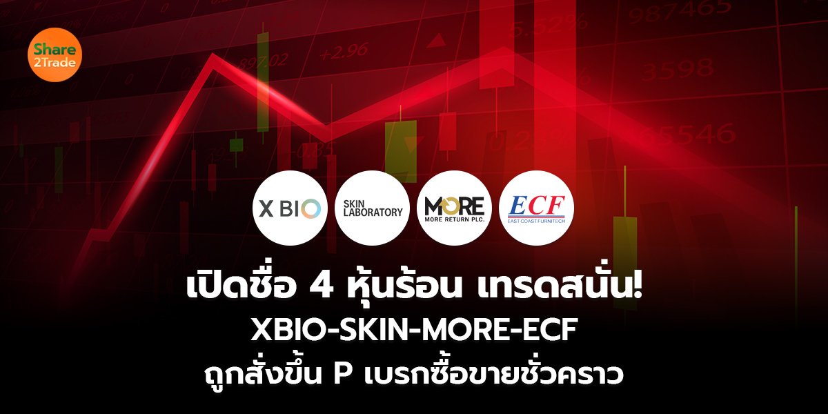 เปิดชื่อ 4 หุ้นร้อน เทรดสนั่น! XBIO-SKIN-MORE-ECF ถูกสั่งขึ้น P เบรกซื้อขายชั่วคราว