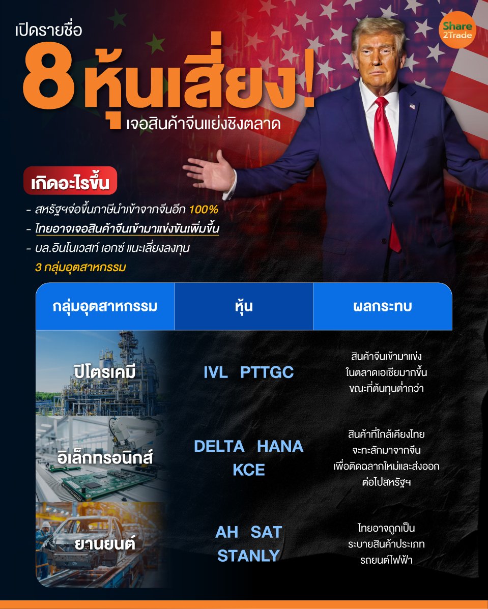 เปิดรายชื่อ-8-หุ้นเสี่ยง!.jpg