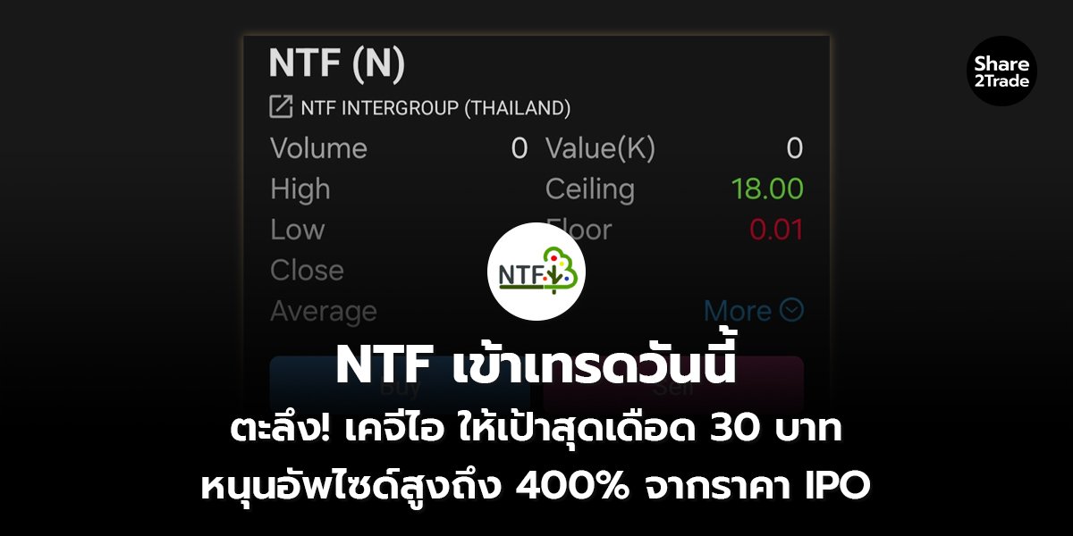 NTF เข้าเทรดวันนี้_S2T (เว็บ) copy_0.jpg