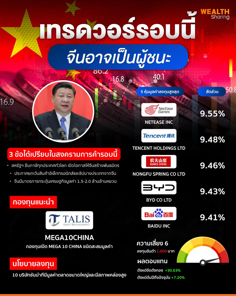 เทรดวอร์รอบนี้.jpg