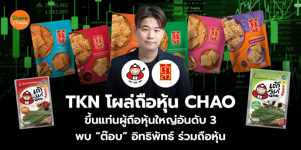 TKN โผล่ถือหุ้น CHAO  ขึ้นแท่นผู้ถือหุ้นใหญ่อันดับ 3 พบ “ต๊อบ” อิทธิพัทธ์ ร่วมถือหุ้น