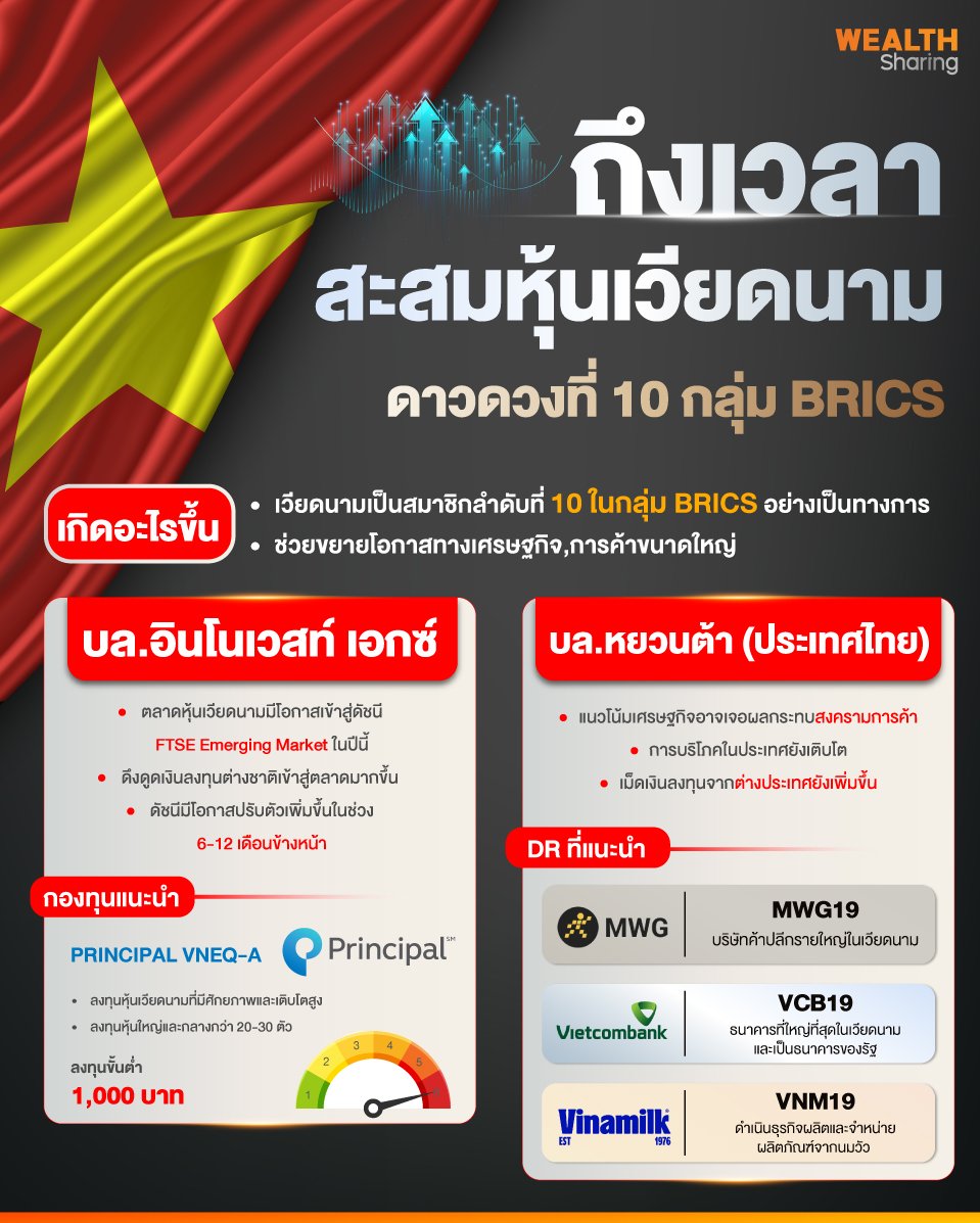 ถึงเวลาสะสมหุ้นเวียดนาม.jpg
