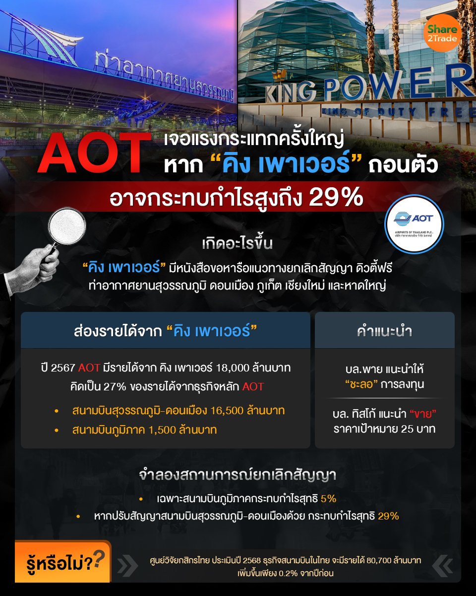 AOT เจอแรงกระแทก_S2T (เพจ) copy.jpg
