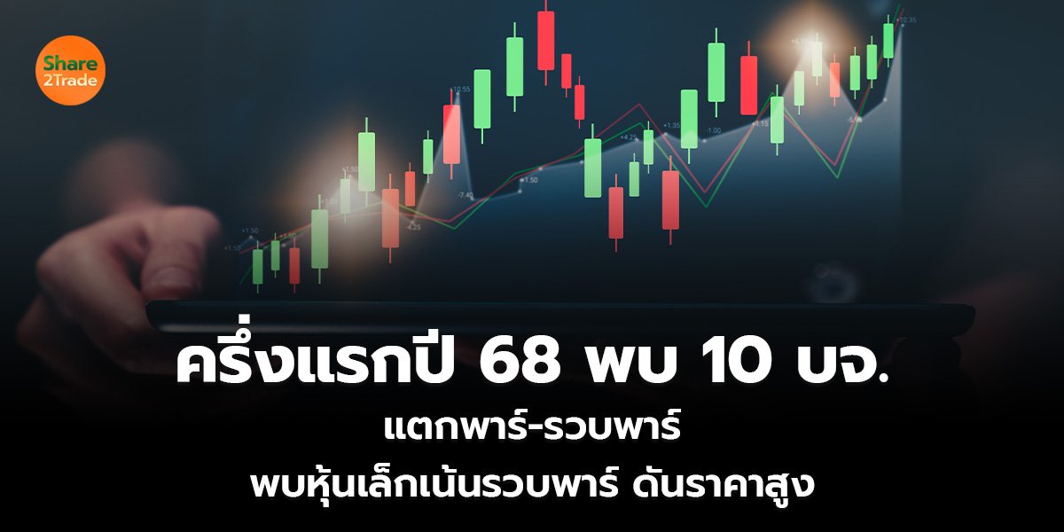 ครึ่งแรกปี 68 พบ 10 บจ. แตกพาร์-รวบพาร์  พบหุ้นเล็กเน้นรวบพาร์ ดันราคาสูง
