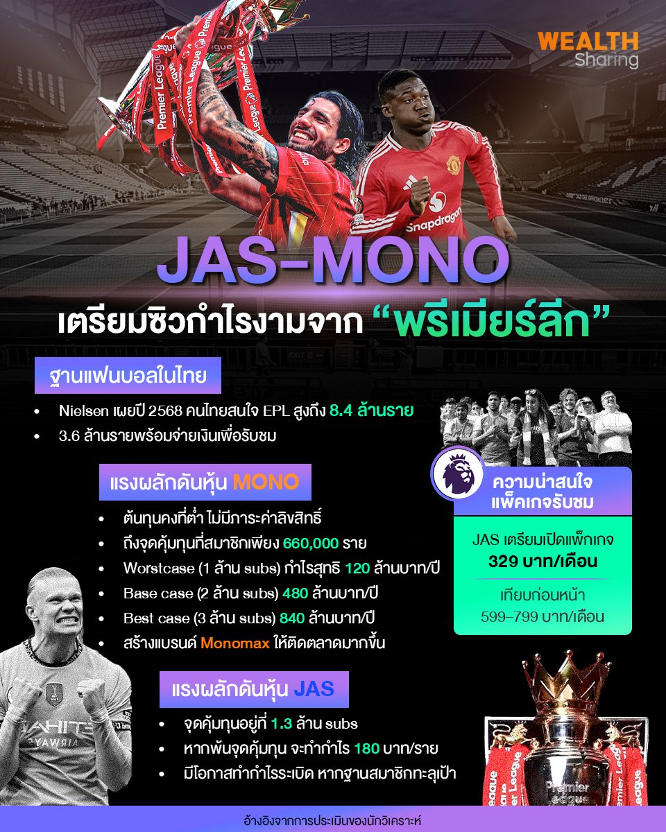 JAS-MONO เตรียมซิวกำไร_WS (เพจ) copy.jpg