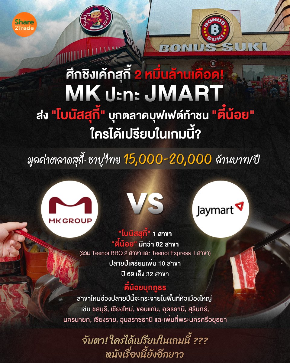 ศึกชิงเค้กสุกี้ 2 หมื่นล้านเดือด_S2T (เพจ) copy.jpg
