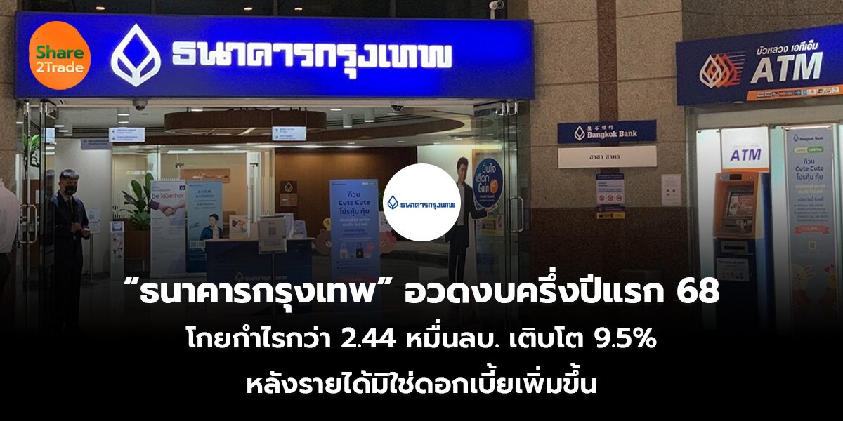 “ธนาคารกรุงเทพ” อวดงบครึ่งปีแรก 68  โกยกำไรกว่า 2.44 หมื่นลบ. เติบโต 9.5% หลังรายได้มิใช่ดอกเบี้ยเพิ่มขึ้น