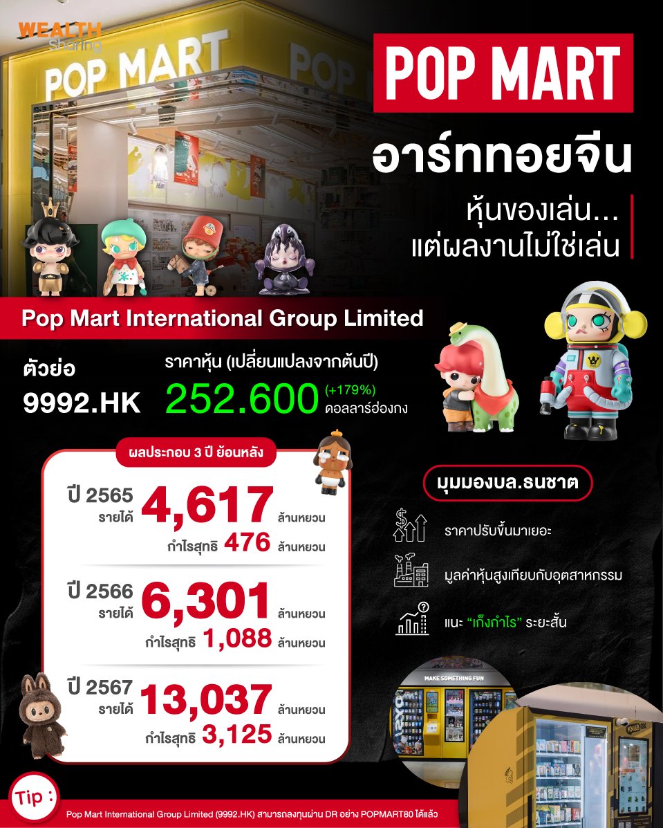 POP-MART-อาร์ททอยจีน.jpg