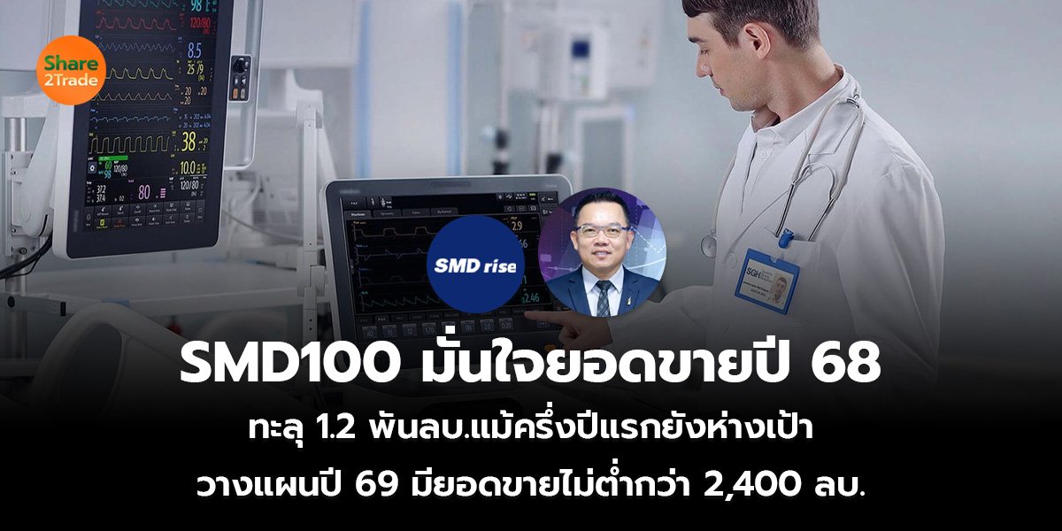 SMD100 มั่นใจยอดขายปี 68  ทะลุ 1.2 พันลบ.แม้ครึ่งปีแรกยังห่างเป้า  วางแผนปี 69 มียอดขายไม่ต่ำกว่า 2,400 ลบ.