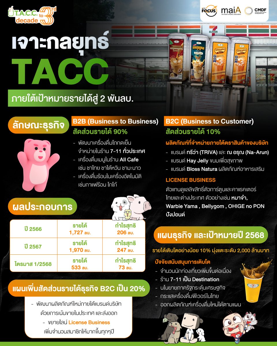 TACC infographics.jpg