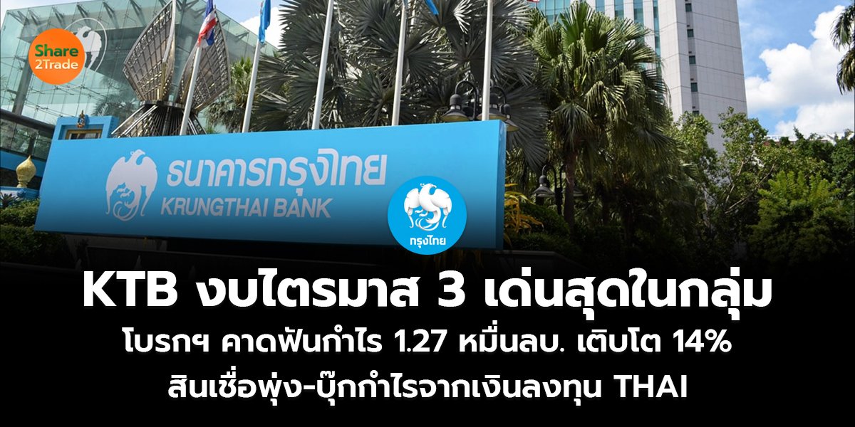 KTB งบไตรมาส 3 เด่นสุดในกลุ่ม โบรกฯ คาดฟันกำไร 1.27 หมื่นลบ. เติบโต 14% สินเชื่อพุ่ง-บุ๊กกำไรจากเงินลงทุน THAI