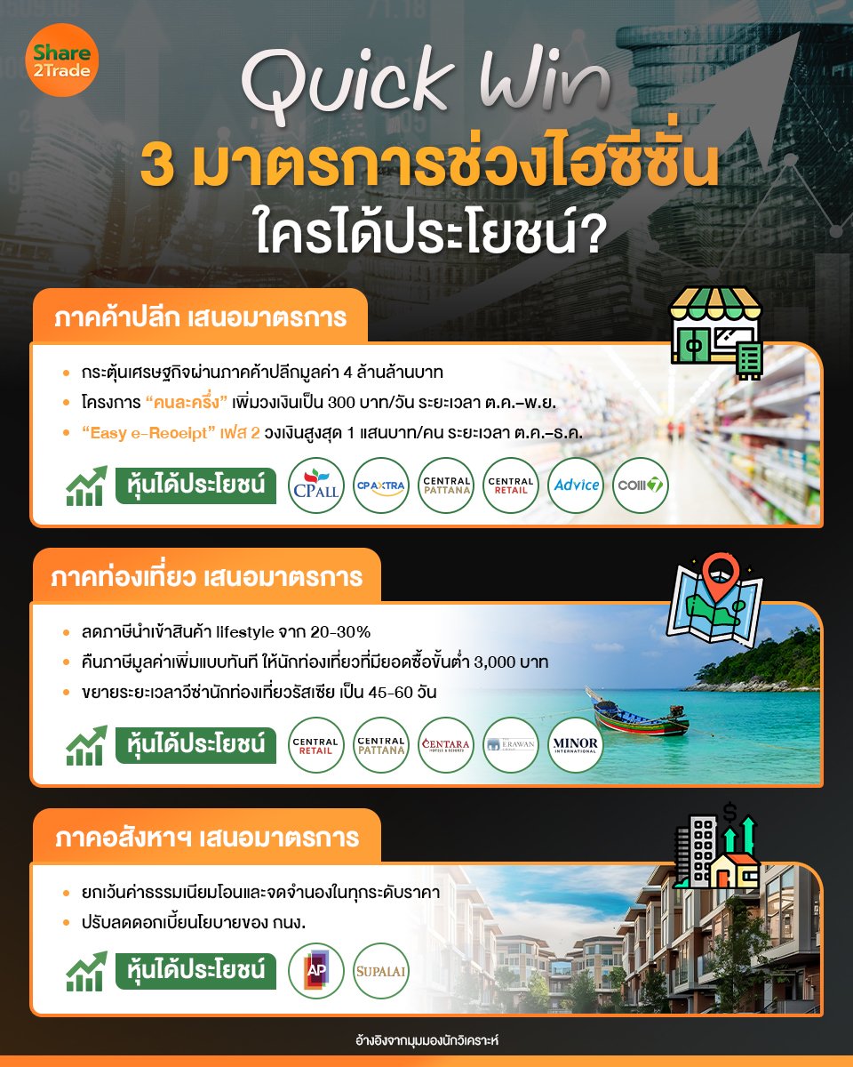 Quick Win_S2T (เพจ) copy.jpg