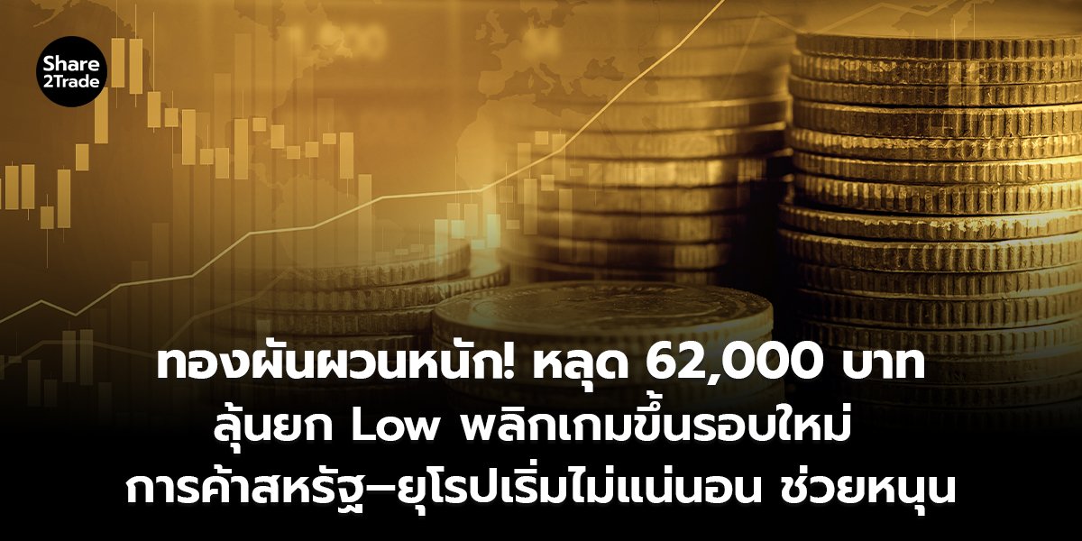 ทองผันผวนหนัก! หลุด 62,000 บาท ลุ้นยก Low พลิกเกมขึ้นรอบใหม่  การค้าสหรัฐ–ยุโรปเริ่มไม่แน่นอน ช่วยหนุน
