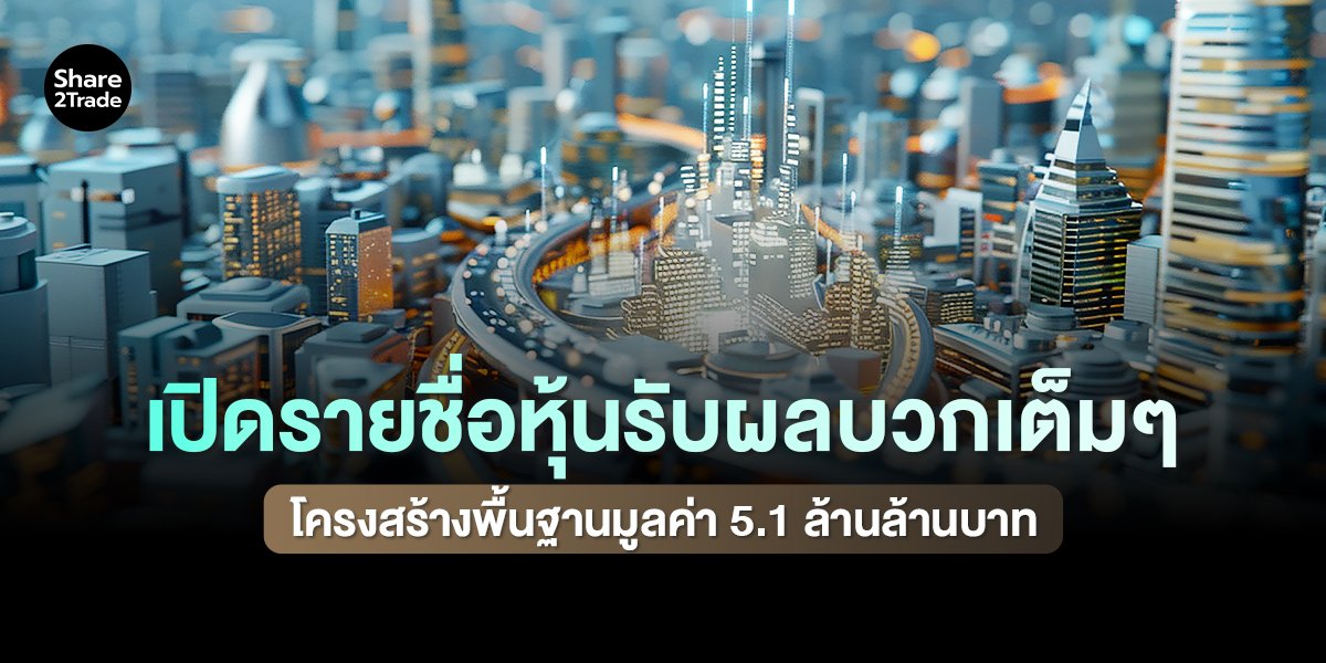 เปิดรายชื่อหุ้น รับผลบวกเต็มๆ_S2T (เว็บ) copy.jpg