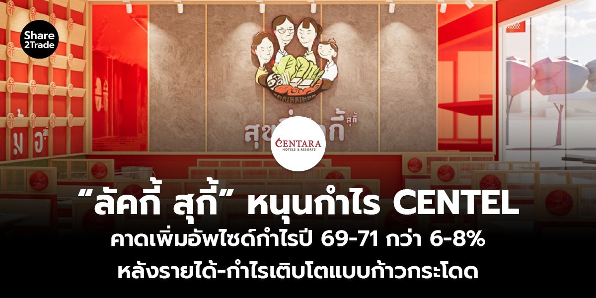 “ลัคกี้ สุกี้” หนุนกำไร CENTEL คาดเพิ่มอัพไซด์กำไรปี 69-71 กว่า 6-8% หลังรายได้-กำไรเติบโตแบบก้าวกระโดด