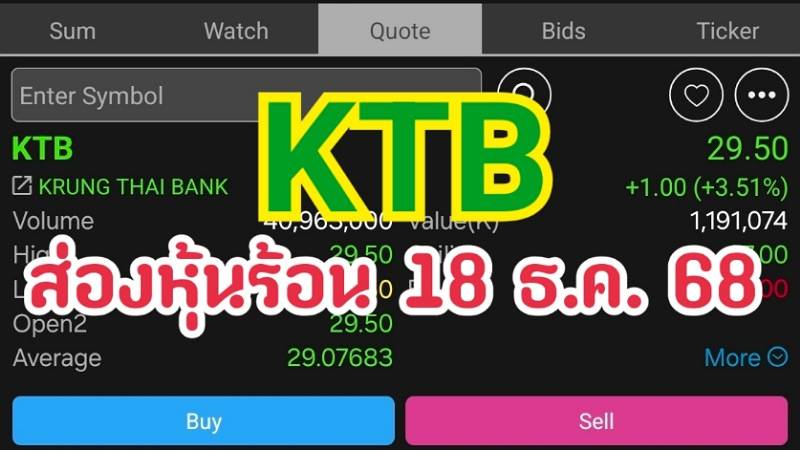 KTB ส่องหุ้นร้อน 18 ธ.ค. 68
