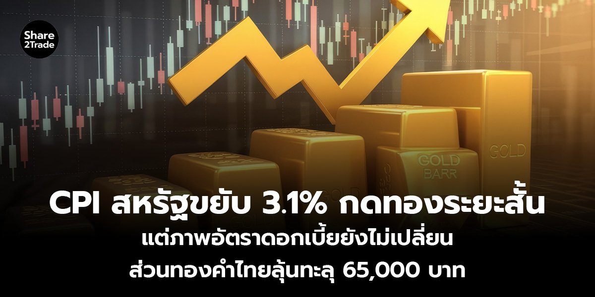 CPI สหรัฐขยับ 3.1% กดทองระยะสั้น แต่ภาพอัตราดอกเบี้ยยังไม่เปลี่ยน ส่วนทองคำไทยลุ้นทะลุ 65,000 บาท