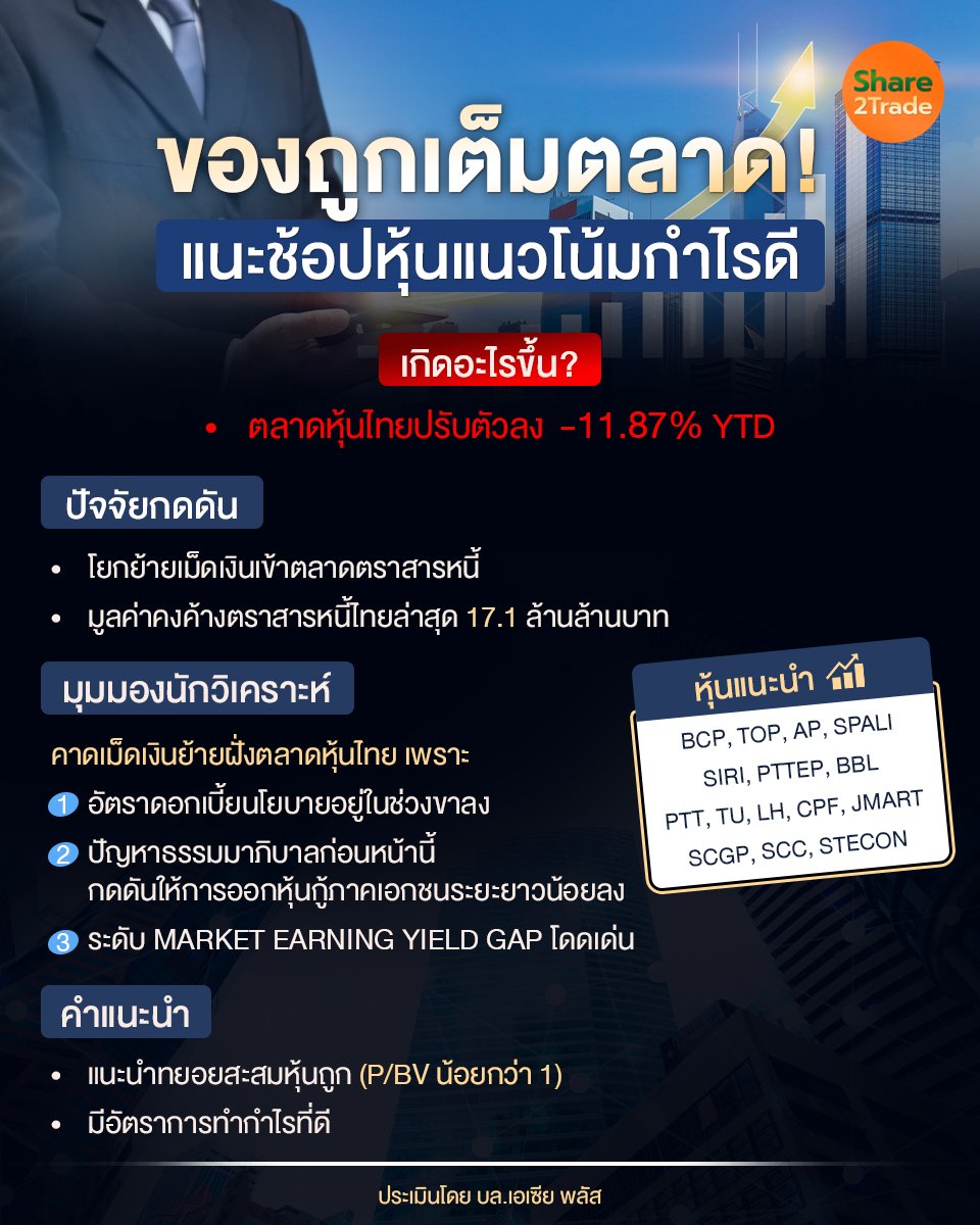 ของถูกเต็มตลาด_S2T (เพจ) copy.jpg
