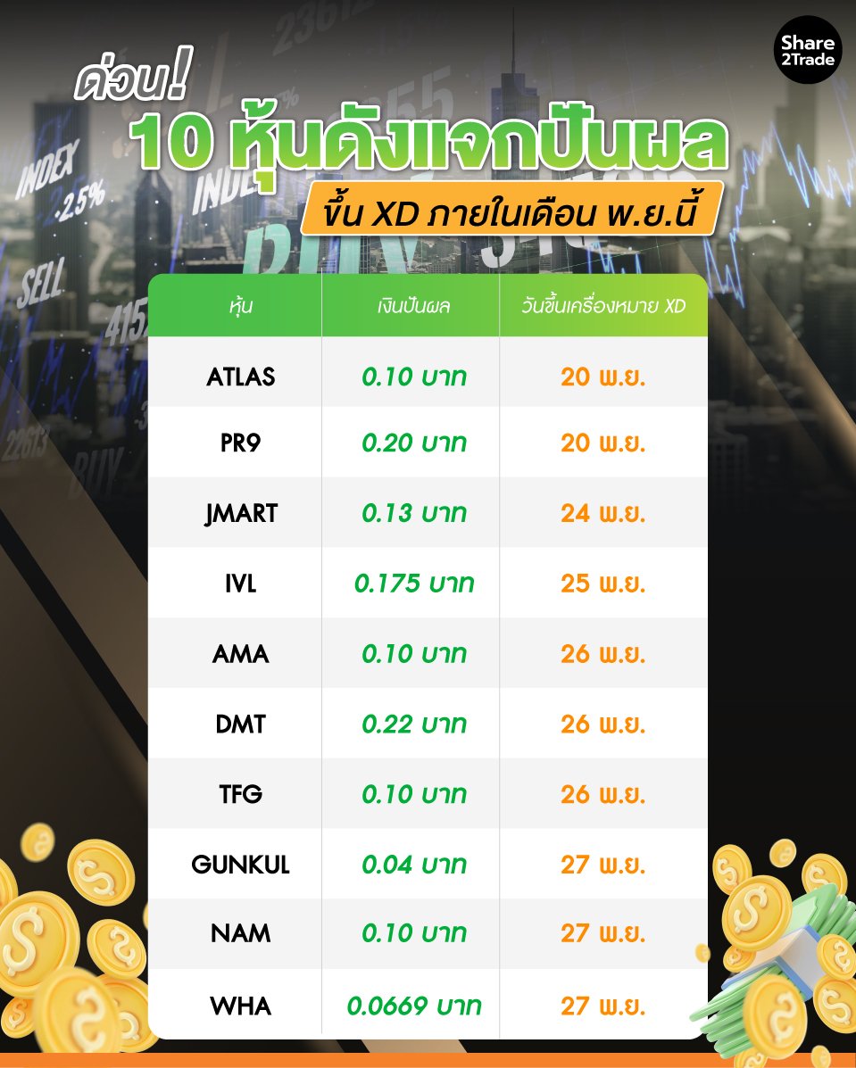ด่วน!-10-หุ้นดังแจกปันผล_0.jpg