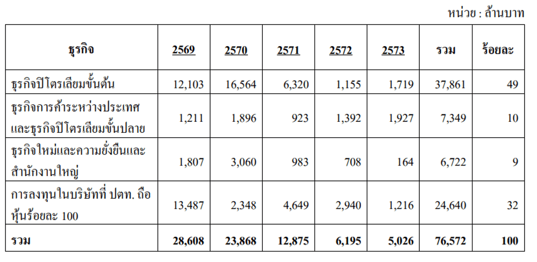 สกรีนช็อต 2025-12-19 090524.png