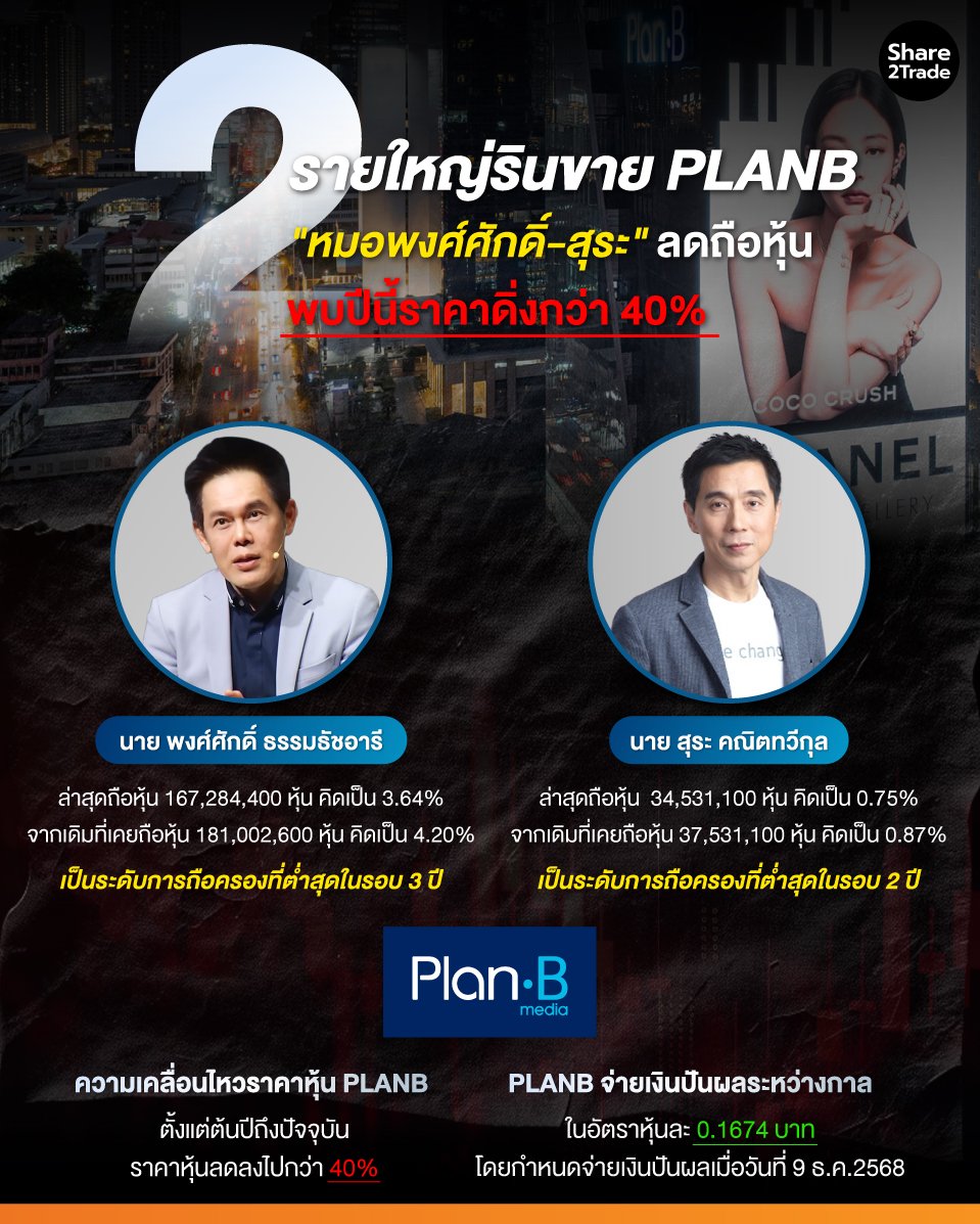 2-รายใหญ่รินขาย-PLANB.jpg