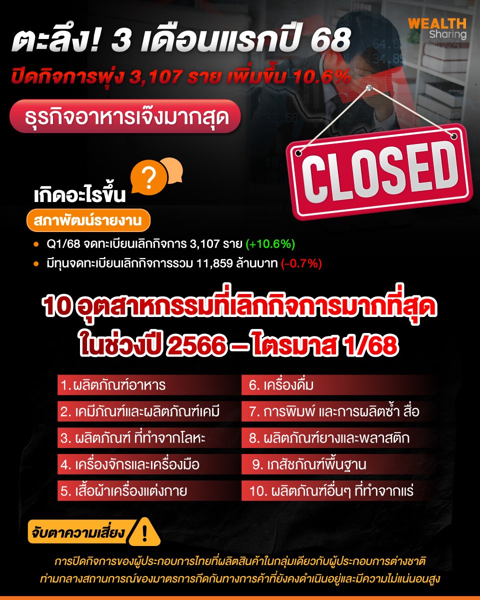 ตะลึง!-3-เดือนแรกปี-68.jpg