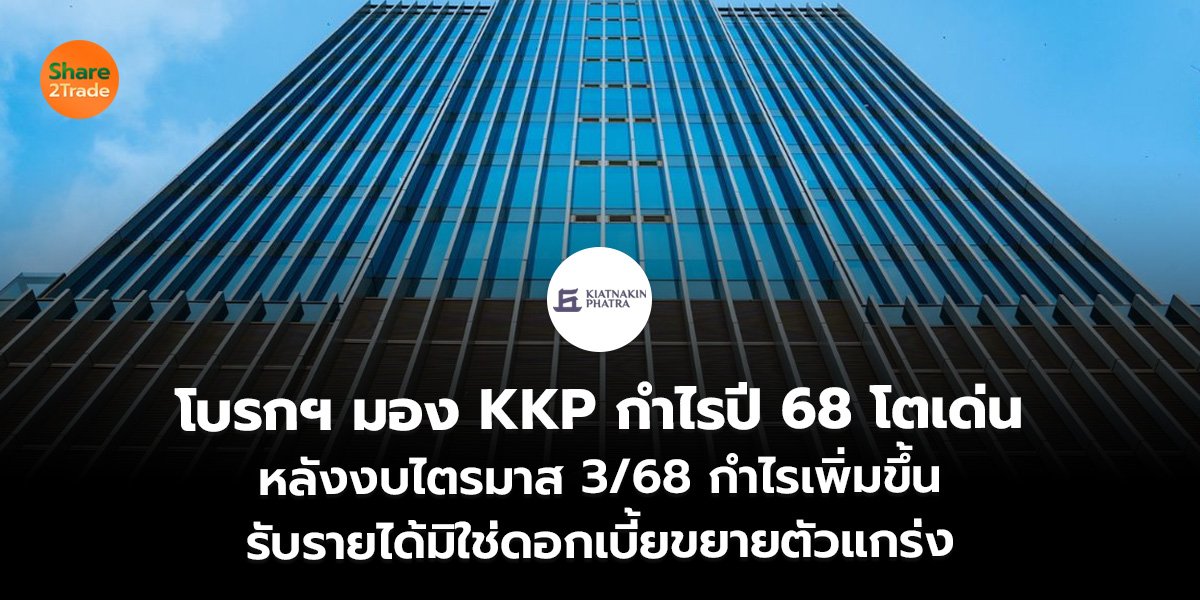 โบรกฯ มอง KKP กำไรปี 68 โตเด่น หลังงบไตรมาส 3/68 กำไรเพิ่มขึ้น รับรายได้มิใช่ดอกเบี้ยขยายตัวแกร่ง