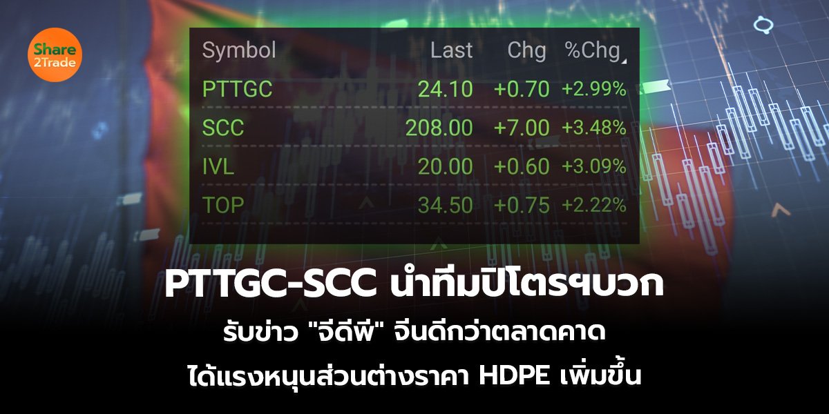 PTTGC-SCC นำทีมปิโตรฯบวก รับข่าว "จีดีพี" จีนดีกว่าตลาดคาด ได้แรงหนุนส่วนต่างราคา HDPE เพิ่มขึ้น