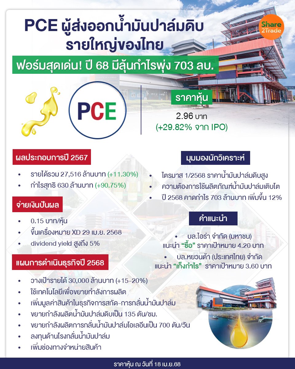 PCE ผู้ส่งออกน้ำมันปาล์มดิบ_S2T (เพจ) copy.jpg