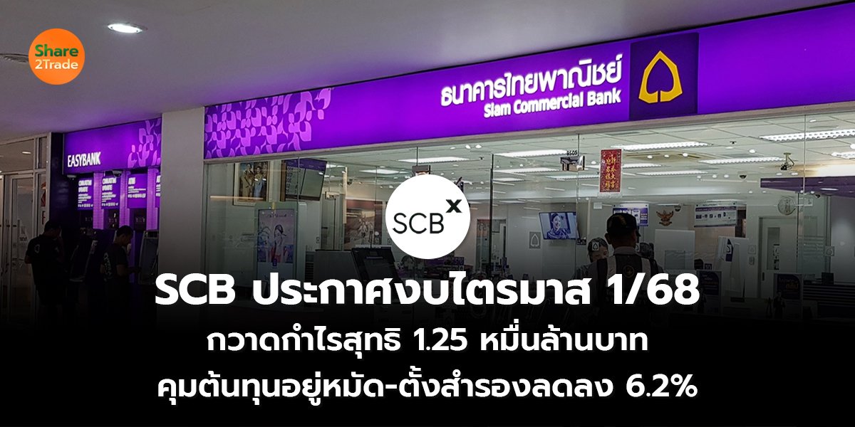 SCB ประกาศงบไตรมาส 1/68 กวาดกำไรสุทธิ 1.25 หมื่นล้านบาท โต 10.8% คุมต้นทุนอยู่หมัด-ตั้งสำรองลดลง 6.2%