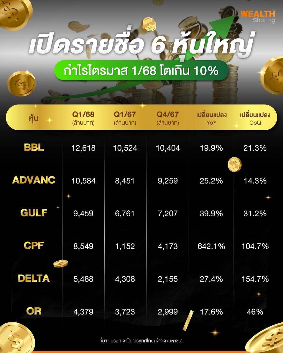 เปิดรายชื่อ-6-หุ้นใหญ่.jpg