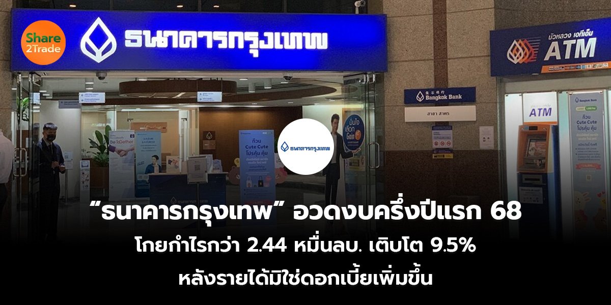 “ธนาคารกรุงเทพ” อวดงบครึ่งปีแรก 68  โกยกำไรกว่า 2.44 หมื่นลบ. เติบโต 9.5% หลังรายได้มิใช่ดอกเบี้ยเพิ่มขึ้น
