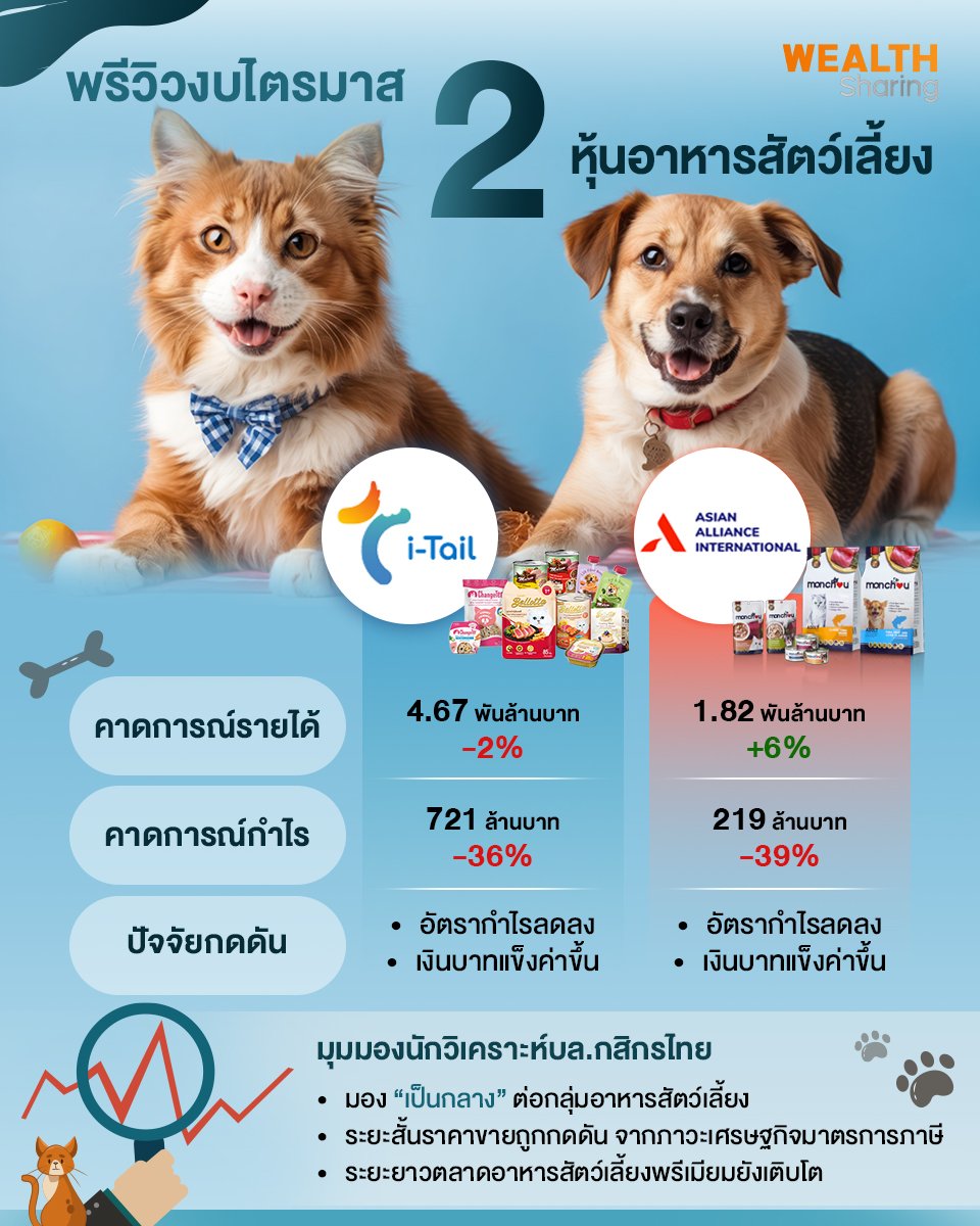 2 หุ้นอาหารสัตว์เลี้ยง_WS (เพจ) copy.jpg