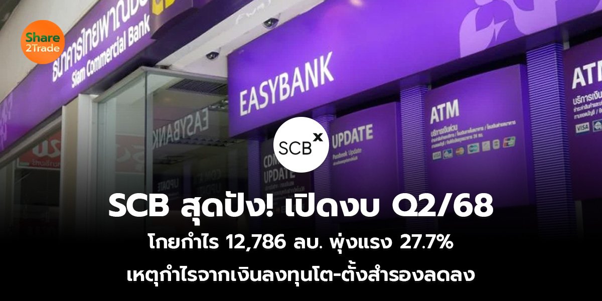SCB สุดปัง! เปิดงบ Q2/68 โกยกำไร 12,786 ลบ. พุ่งแรง 27.7% เหตุกำไรจากเงินลงทุนโต-ตั้งสำรองลดลง