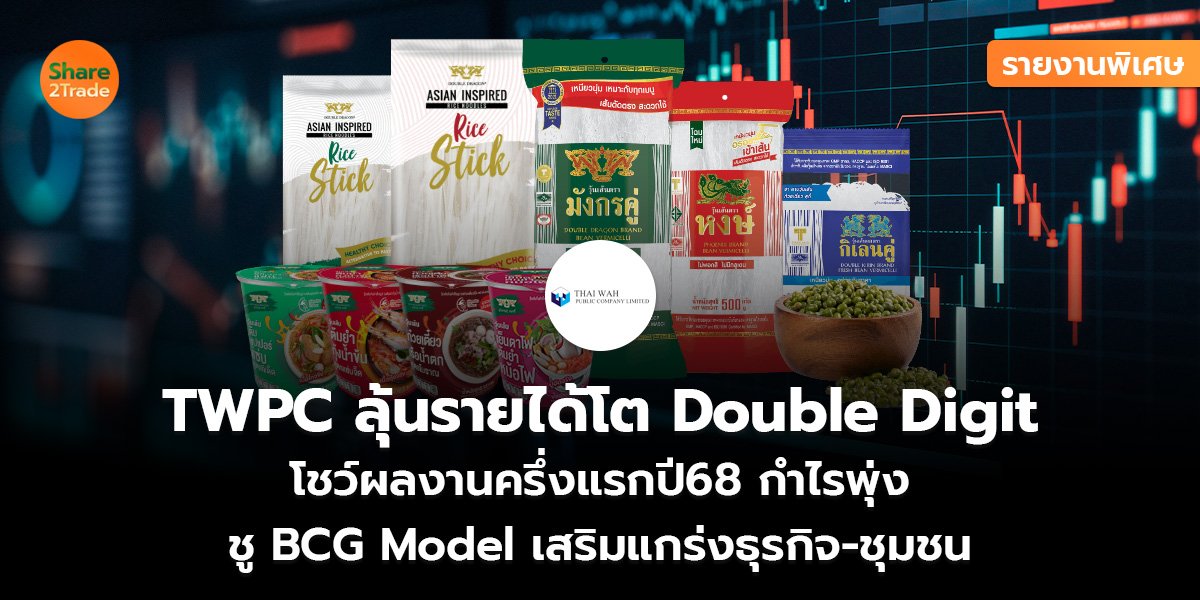 รายงานพิเศษ : TWPC ลุ้นรายได้โต Double Digit  โชว์ผลงานครึ่งแรกปี68 กำไรพุ่ง  ชู BCG Model เสริมแกร่งธุรกิจ-ชุมชน
