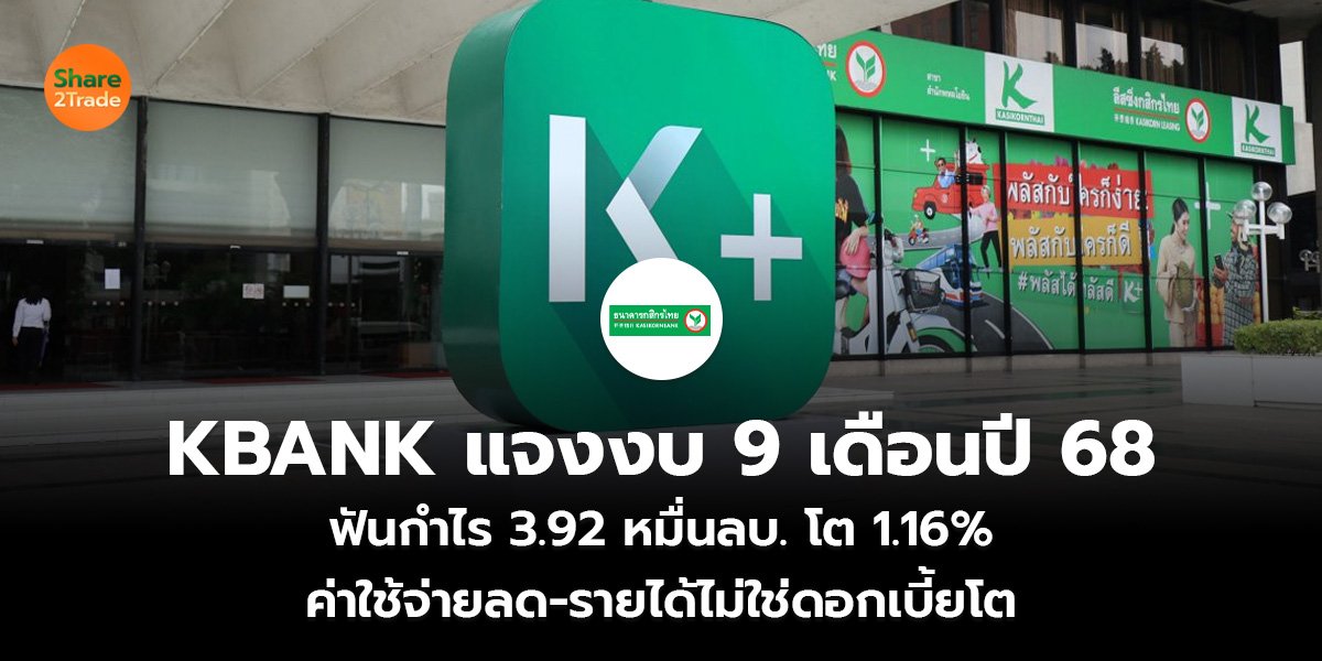 KBANK แจงงบ 9 เดือนปี 68 ฟันกำไร 3.92 หมื่นลบ. โต 1.16% ค่าใช้จ่ายลด-รายได้ไม่ใช่ดอกเบี้ยโต