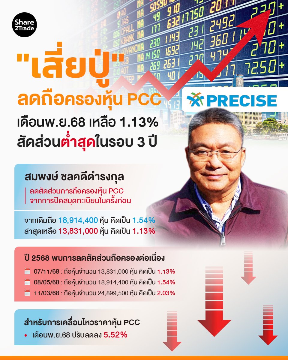 เสี่ยปู่_S2T (เพจ) copy.jpg