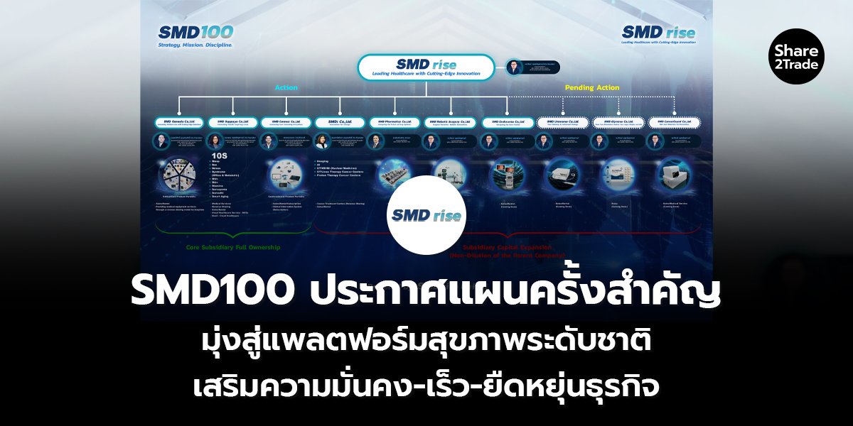 SMD100 ประกาศแผนครั้งสำคัญ_S2T (เว็บ) copy_0.jpg