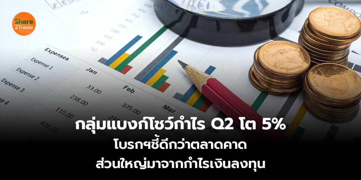 กลุ่มแบงก์โชว์กำไร Q2 โต 5% โบรกฯชี้ดีกว่าตลาดคาด ส่วนใหญ่มาจากกำไรเงินลงทุน