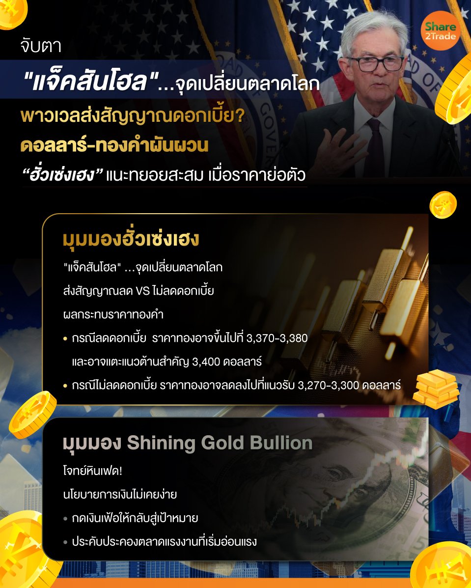 จับตา-แจ็คสันโฮล.จุดเปลี่ยนตลาดโลก_0.jpg