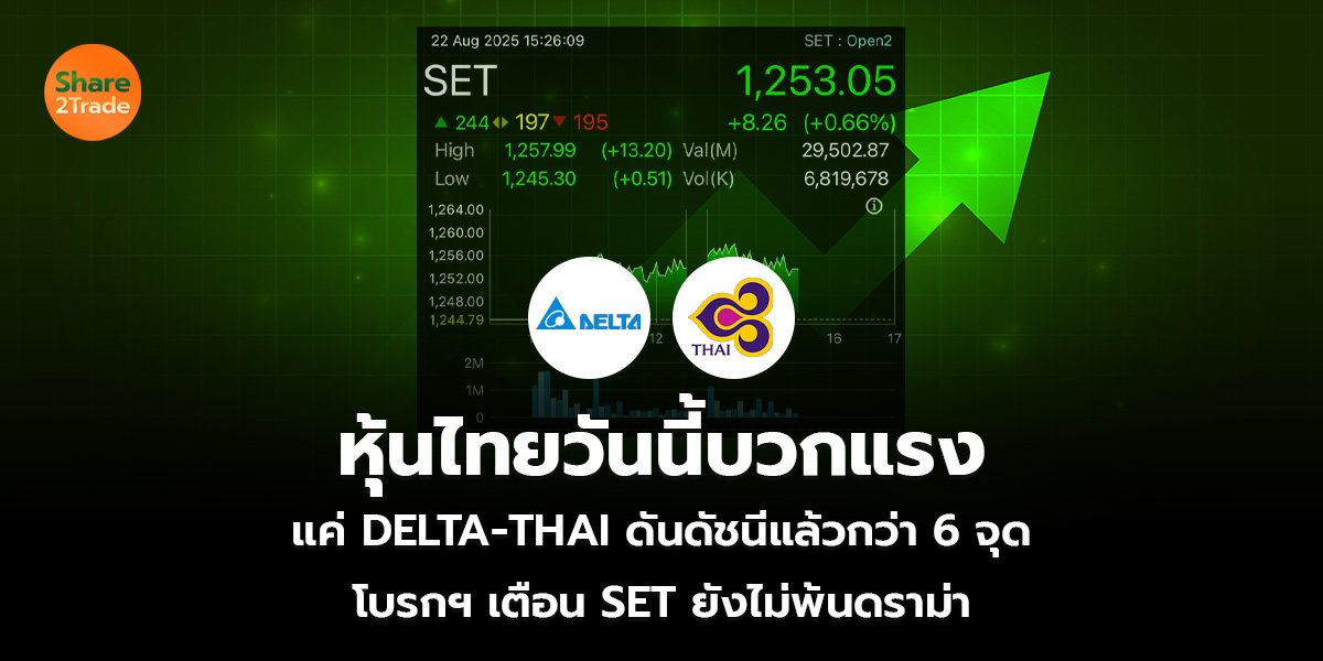 หุ้นไทยวันนี้บวกแรง แค่ DELTA-THAI ดันดัชนีแล้วกว่า 6 จุด โบรกฯ เตือน SET ยังไม่พ้นดราม่า
