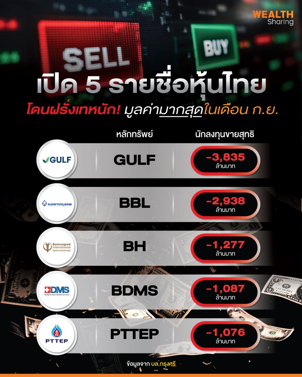 เปิด-5-รายชื่อหุ้นไทย_info_0.jpg