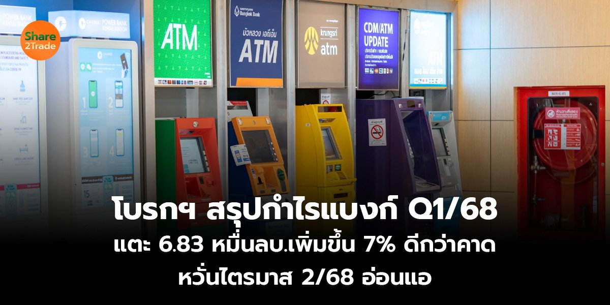 โบรกฯ สรุปกำไรแบงก์ Q1/68 แตะ 6.83 หมื่นลบ.เพิ่มขึ้น 7% ดีกว่าคาด หวั่นไตรมาส 2/68 อ่อนแอ