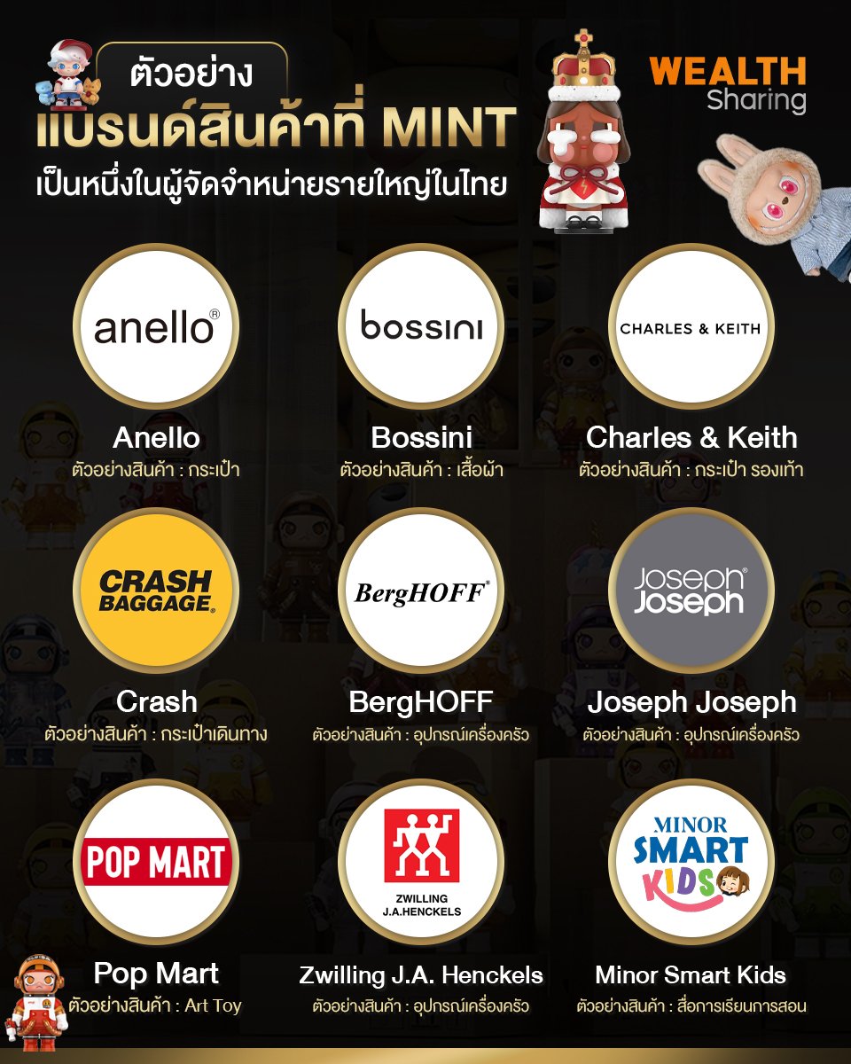 ตัวอย่างแบรนด์สินค้าที่ MINT _WS (เพจ) copy.jpg
