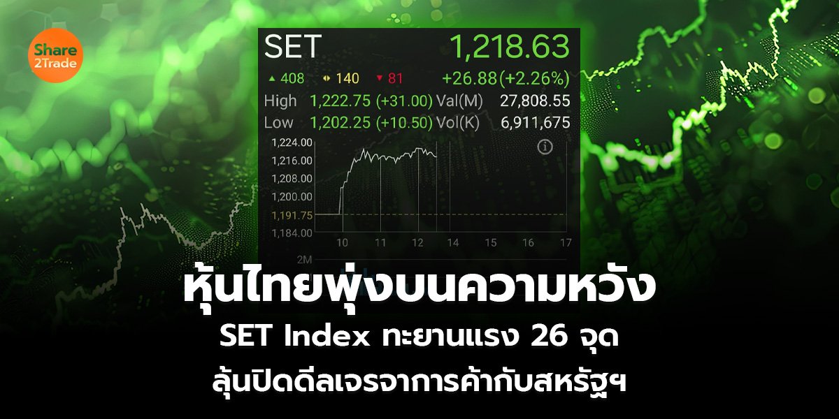 หุ้นไทยพุ่งบนความหวัง SET Index ทะยานแรง 26 จุด ลุ้นปิดดีลเจรจาการค้ากับสหรัฐฯ