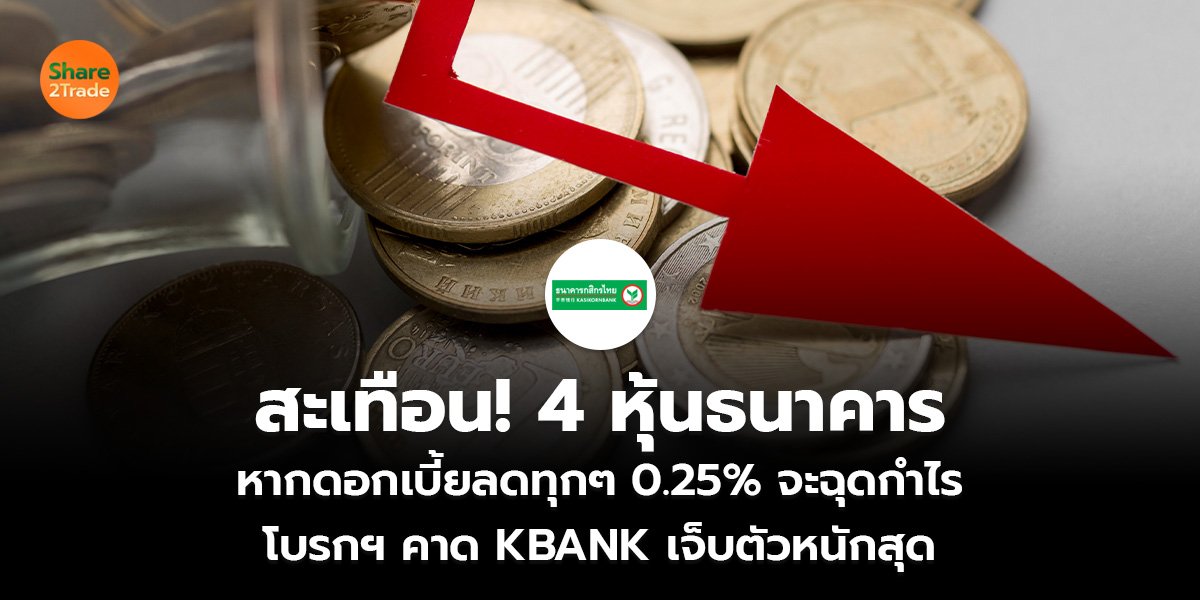 สะเทือน! 4 หุ้นธนาคาร หากดอกเบี้ยลดทุกๆ 0.25% จะฉุดกำไร โบรกฯ คาด KBANK เจ็บตัวหนักสุด