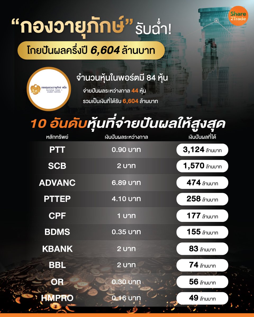“กองวายุภักษ์”-รับฉ่ำ!_info_0.jpg