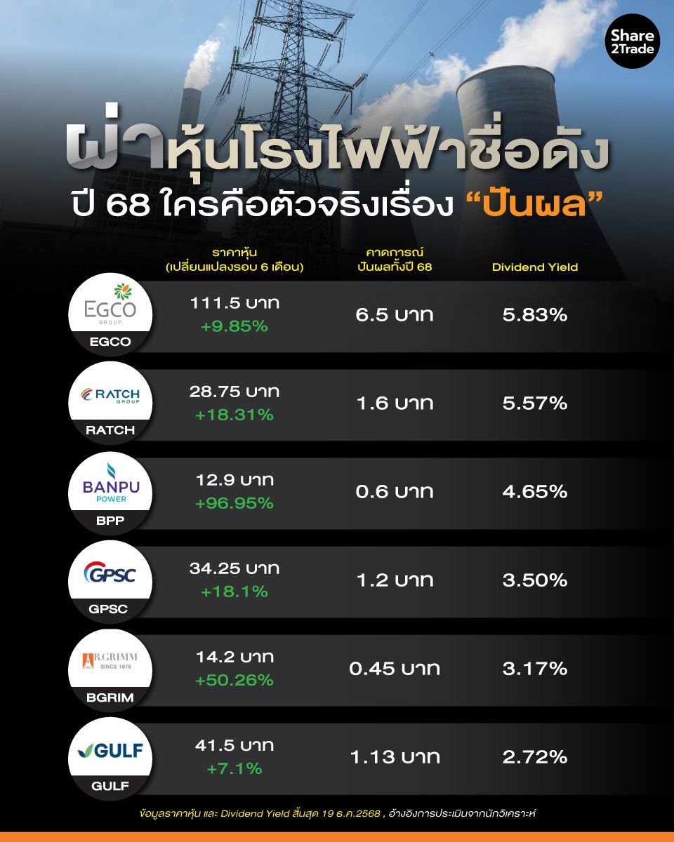 ผ่าหุ้นโรงไฟฟ้า_info_0.jpg