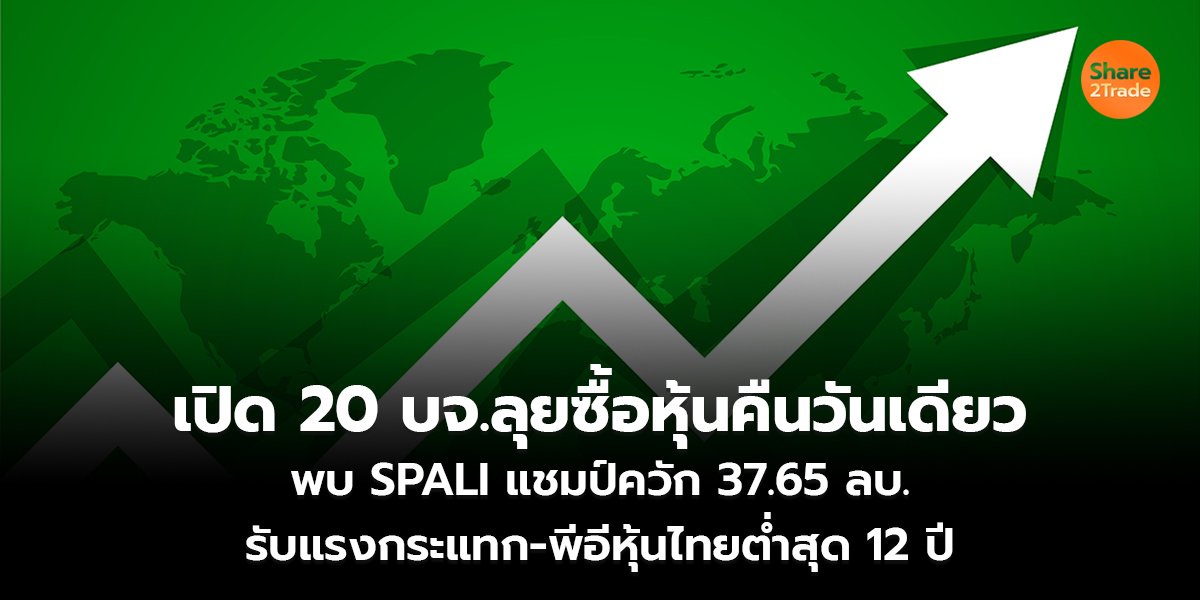 เปิด 20 บจ.ลุยซื้อหุ้นคืนวันเดียว พบ SPALI แชมป์ควัก 37.65 ลบ.  รับแรงกระแทก-พีอีหุ้นไทยต่ำสุด 12 ปี